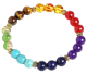Chakra bracelet of gemstone beads with gold colored between beads.