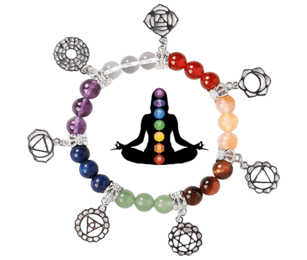 Armband mit 7 Chakra-Steinen und 7 entsprechenden Symbolanhängern.