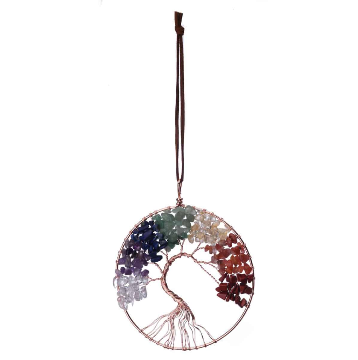 feng_shui_model_chakra_tree.jpg